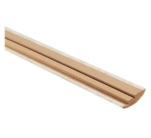 Perfil desnivel 2400 mm veranda Funktion