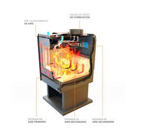 Calefactor a leña Limit 360 9400 W