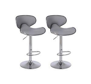 Pack de 2 Pisos de Bar Loft con Respaldo y Reposapiés Gris