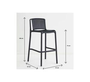 Pack de 4 Taburetes Altos Capri Polipropileno - Negro