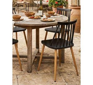 Pack 2 Sillas de Comedor Resistentes Royal