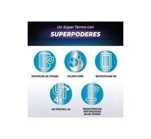 TERMO ELECTRICO COLGAR SPLENDID 80 LTS.