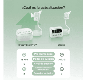 Aspirador Nasal El ctrico 2 en 1 BreezyClear Pro Grado Hospitalario Momcozy