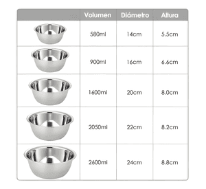 Pack 5 bowl pocillo acero inoxidable reposteria cocina #8