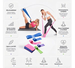 Banda Elastica De Resistencia Yoga Pilates Para Estiramiento