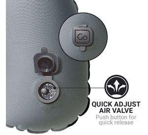 Almohada Inflable Compacta