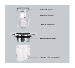 Filtro Tapon Para Ducha Fregadero Tapa Universal