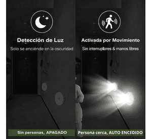 Lampara Led Sensor Movimiento Recargable Closet Y Pasillos