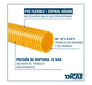 Manguera succión 1 1/2 pulgadas motobomba rollo 10 metros