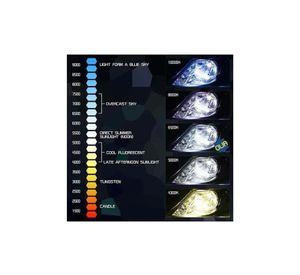 Kit Turbo Led H1 H3 H4 H7 H11 H13 9005 9006 880 Chip S1