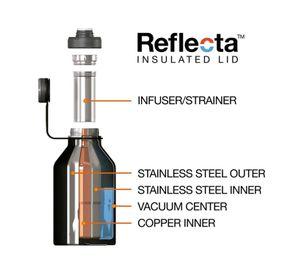 Botella inox Bossglowler 1,9 lts Negro.