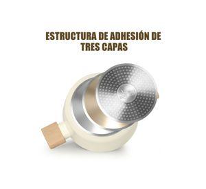Olla Cacerola Antiadherente Inducción
