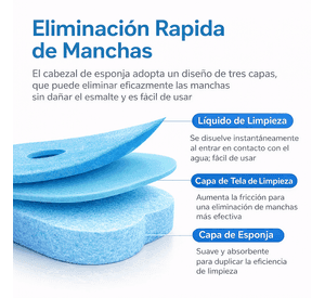 Cepillo Limpiador De Inodoro Wc Desechable 24 Cargas