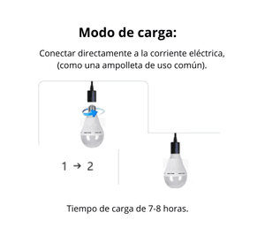 Ampolleta Bombilla Led De Emergencia O Camping