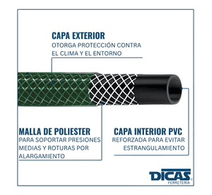 Manguera 3/4 con malla rollo 100 metros reforzada