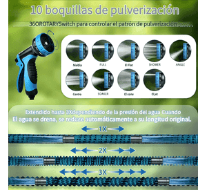 Manguera retráctil expandible jardín 30 mts más accesorios