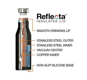 Botella inox 473 ml The Aspen Morado.