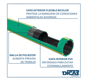 Manguera reforzada 1/2 pulgada 20 mts mas pistola y #2