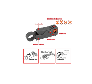 Kit de Herramientas para Cable Coaxial con Crimpeadora Pelacables y Conectores F