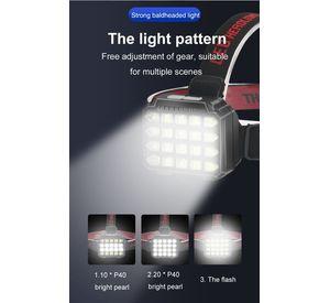 Faro LED Recargable USB Resistente Super Brillante Rondon