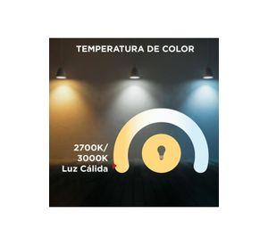 Panel Sobrepuesto Led 18w Luz Cálida C/kit De Emergencia