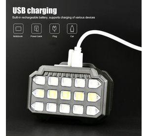 Linterna Frontal Recargable Detector Manchas Mascota Rondon