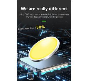 Reflector Led Solar Jardín Lámpara Externa Luces Rondon