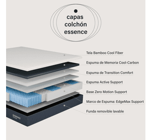 Colchon Pro Essence King Hypnos