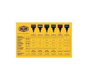 Lubricante Cerámico BLUB 120 ml Cadena Bicicleta MTB