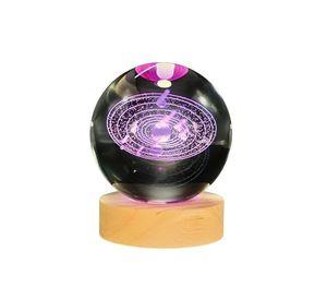 Lampara Bola De Cristal LED RGB Colores Sistema Solar