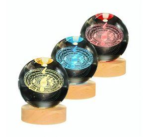 Lampara Bola De Cristal LED RGB Colores Sistema Solar