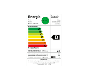 Refrigerador MultiDoor No Frost 396 lts Midea