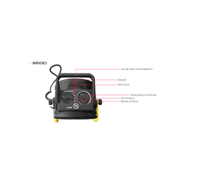 Turbocalefactor El ctrico 2kW Port til Industrial
