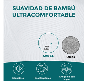 Cubrecolchon Impermeable Bamb Soft Simpel 1,5 Plazas Blanco Rayas