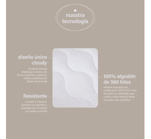 Plumón Microfibra Edredón Algodón Premium King