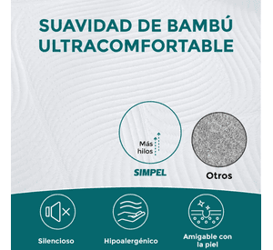 Cubrecolchon Impermeable Bamb Soft Simpel 2 Plazas King Rayas Blanco 2 Plazas