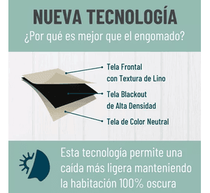 Cortina Blackout 100% 2 Paños 140x220cm Textura Lino Turquesa