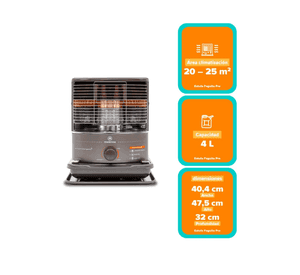 Estufa Parafina Mecha  4 Litros 2,7 Kw