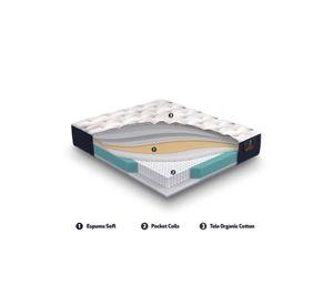 COLCHON 1.5 CIC  CAMA EUROPEA (NUEVO CAJA DAÑADA)