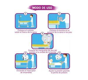 Colchon Antiescaras Inflable Con Motor Compresor Aire 200x90