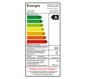 Aire Acondicionado Efficient Inverter 12000 BTU