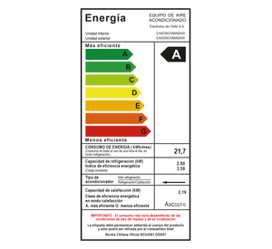 Aire Acondicionado Efficient Inverter 9000 BTU