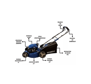 Cortadora de pasto a gasolina 18"-46 cm 140 cc 5 HP