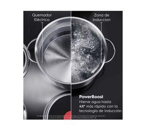 Encimera a Inducción 4 Platos Vitrocerámica IE6LP
