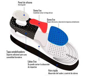 Plantillas Ortopédicas Deportes Fascitis Espolón Talla 35-40