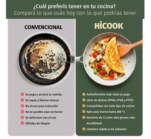 Bateria de Cocina Ceramica Antiadherente HiCook 9 Piezas
