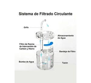 Filtro Inteligente Bebedero De Mascotas