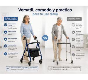Andador Ortopedia Burrito Con Asiento Y Bolso 4 Ruedas