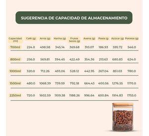 Pack 2 Contenedores Tarros Hermético Vidrio Tapa Bambú 800ml