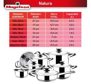 Batería de Cocina Magefesa Natura 12 Piezas